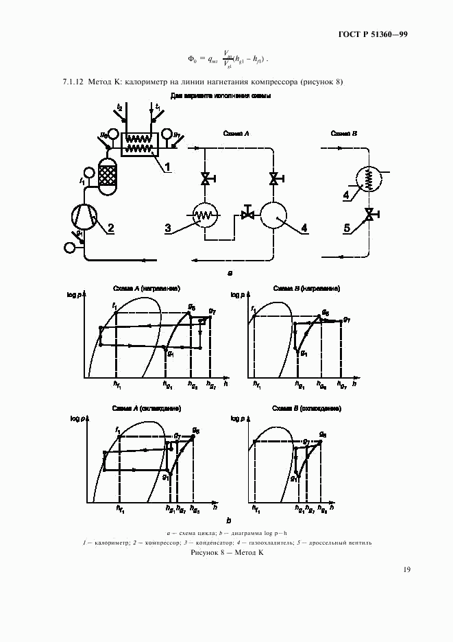 ГОСТ Р 51360-99, страница 23