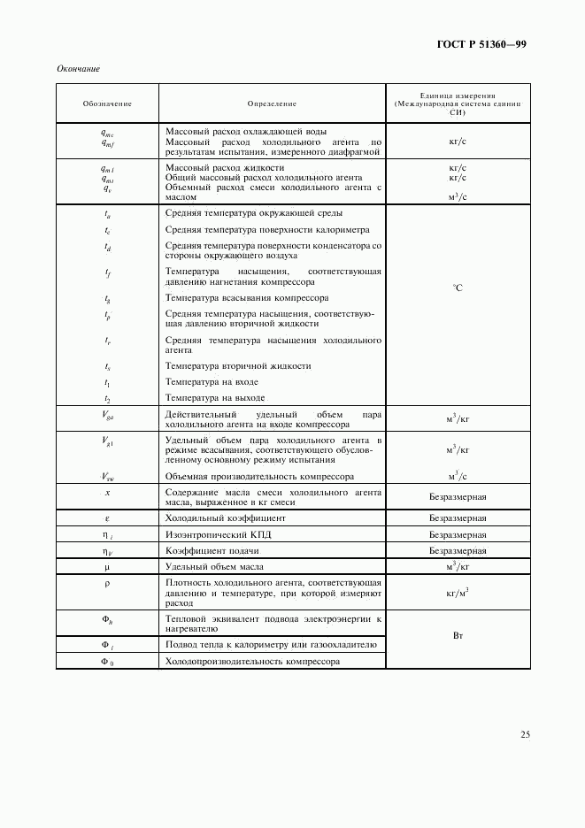 ГОСТ Р 51360-99, страница 29