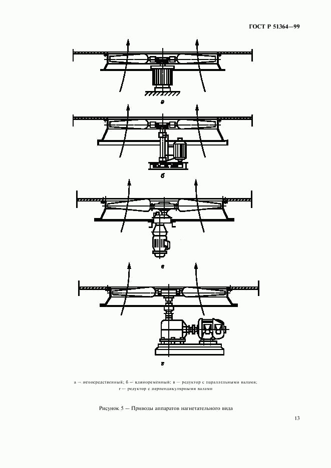 ГОСТ Р 51364-99, страница 16