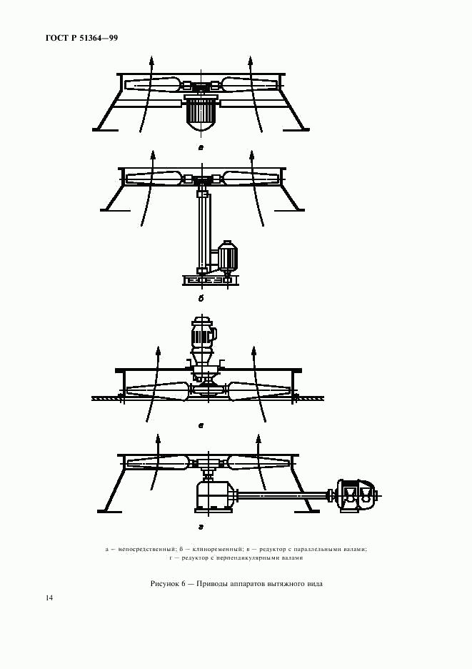 ГОСТ Р 51364-99, страница 17
