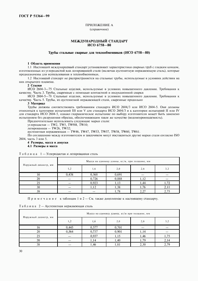 ГОСТ Р 51364-99, страница 33