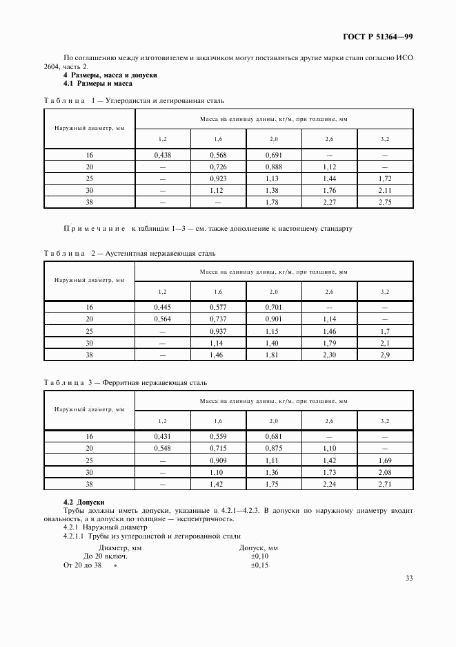 ГОСТ Р 51364-99, страница 36