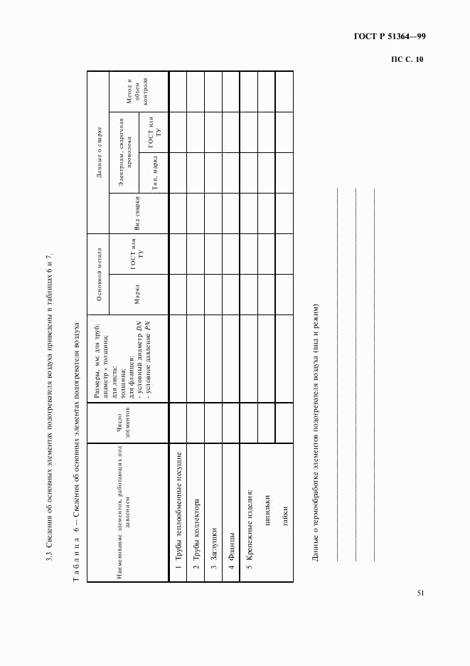 ГОСТ Р 51364-99, страница 54