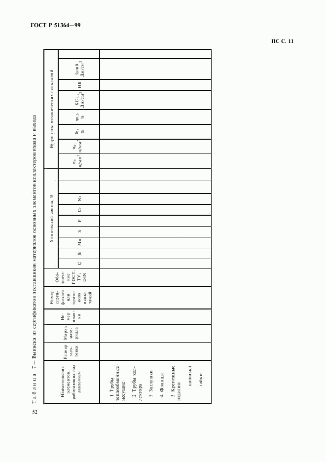 ГОСТ Р 51364-99, страница 55