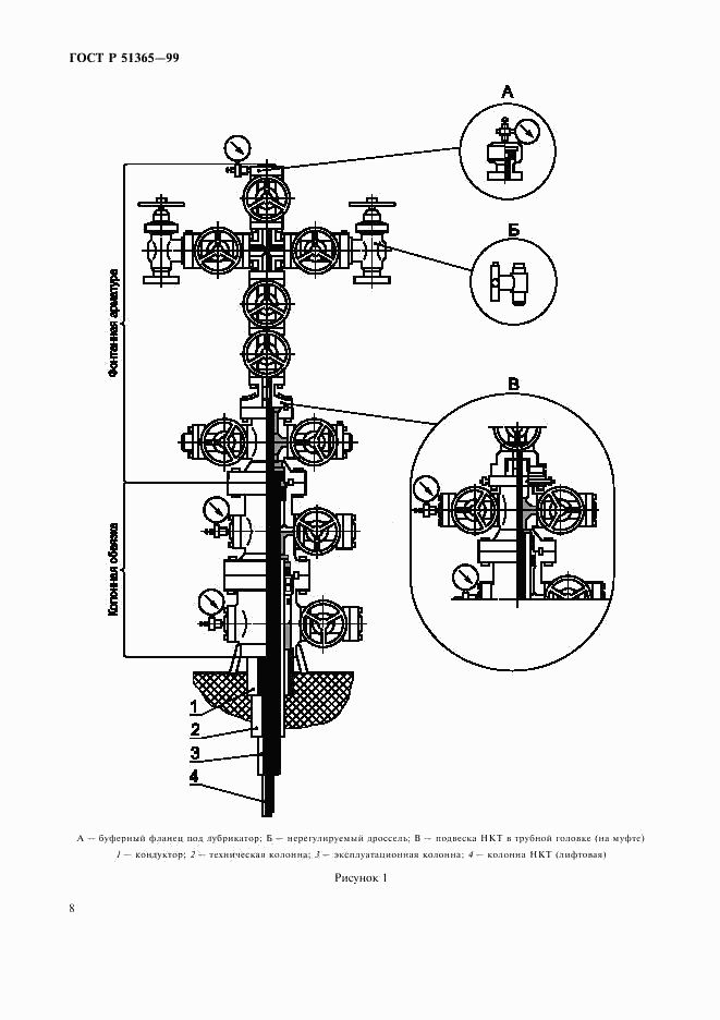 ГОСТ Р 51365-99, страница 12