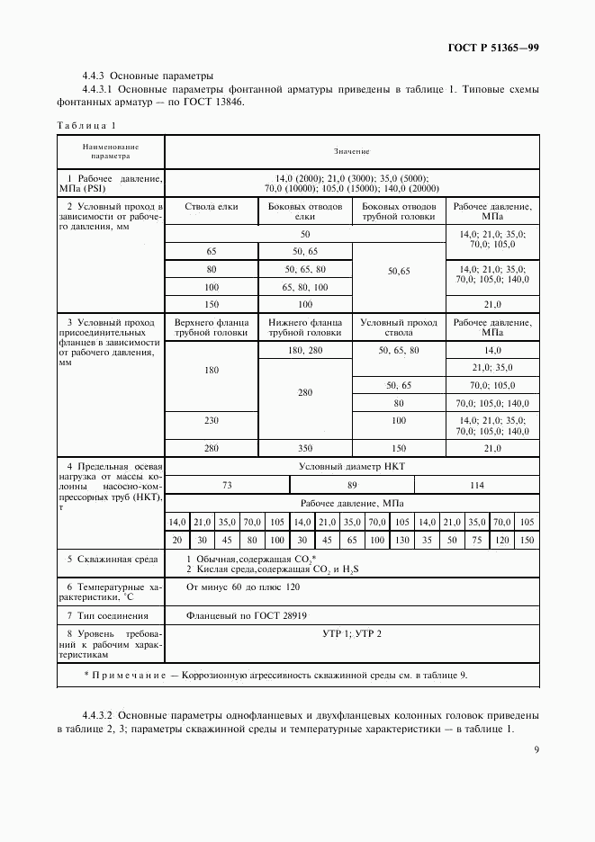 ГОСТ Р 51365-99, страница 13