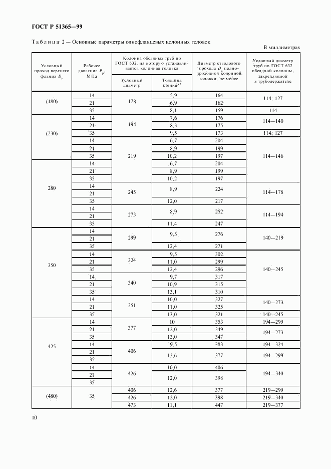 ГОСТ Р 51365-99, страница 14