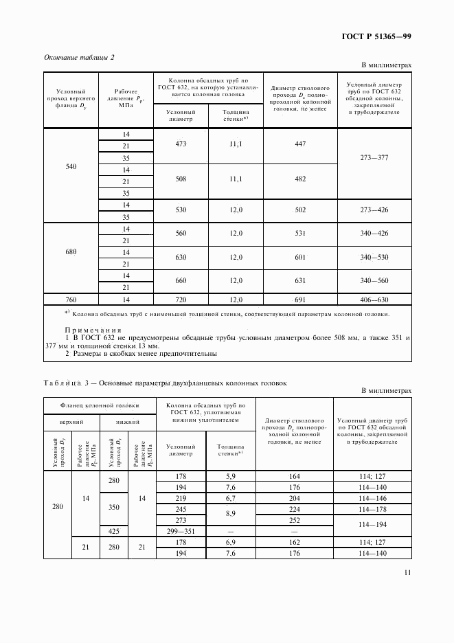 ГОСТ Р 51365-99, страница 15