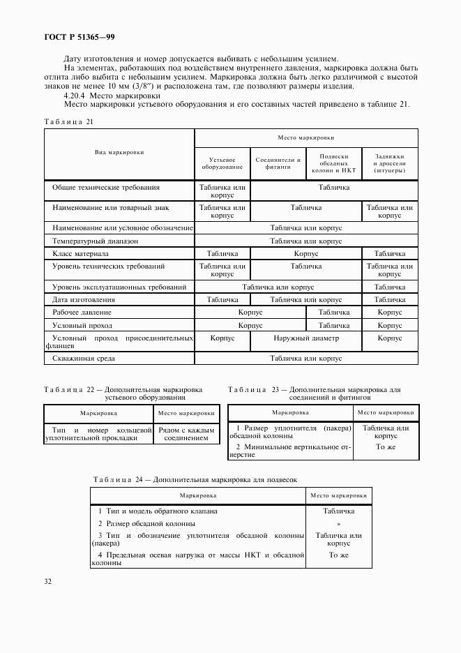 ГОСТ Р 51365-99, страница 36