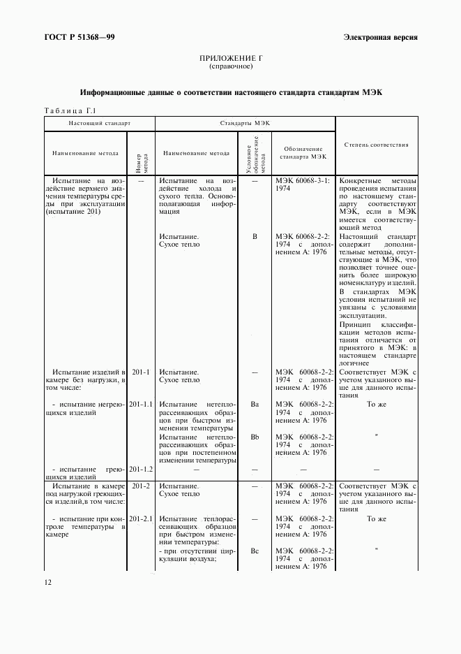 ГОСТ Р 51368-99, страница 16