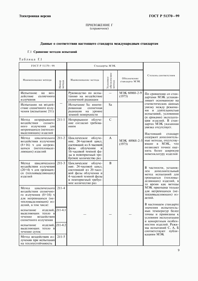 ГОСТ Р 51370-99, страница 13