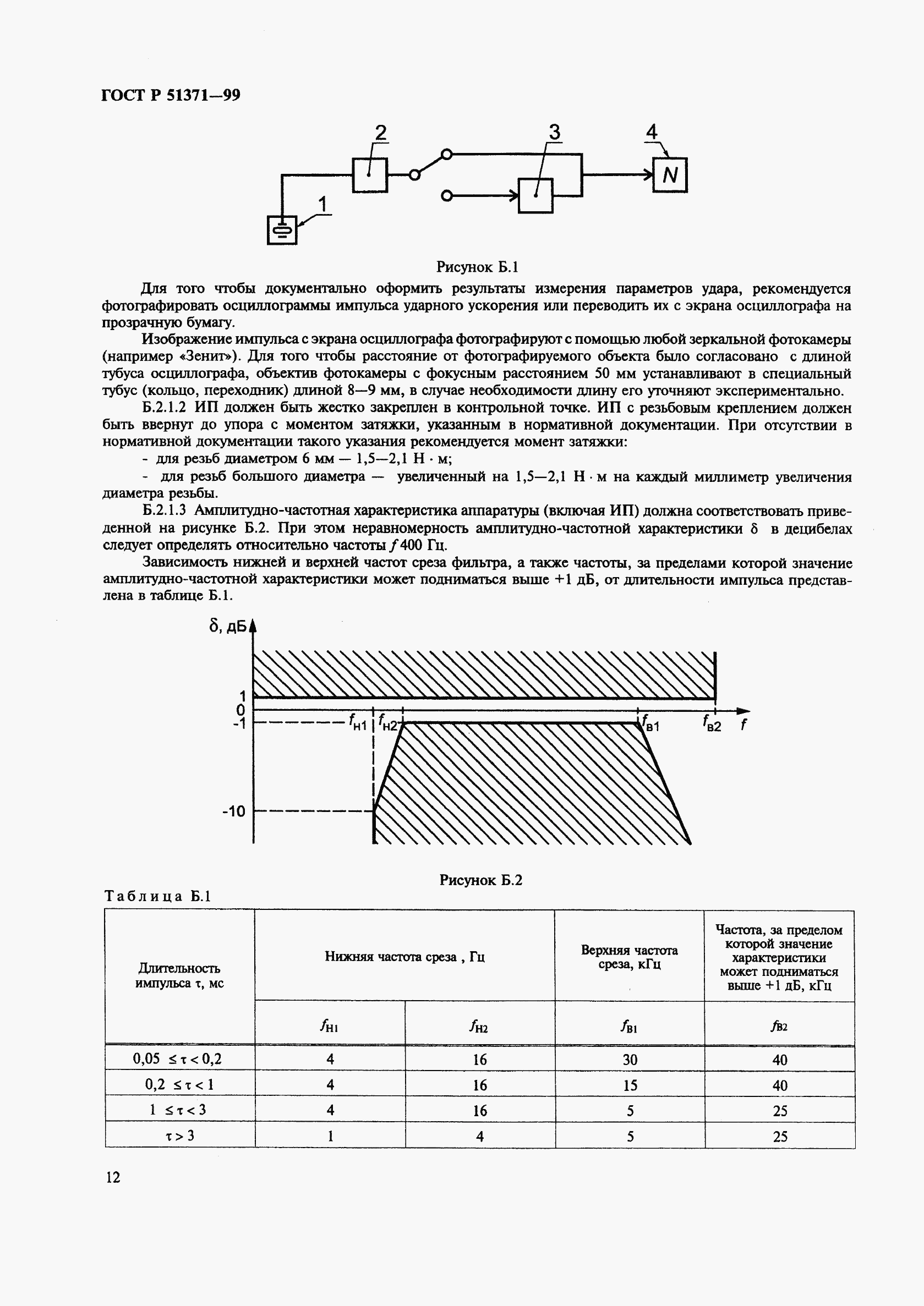 ГОСТ Р 51371-99, страница 16