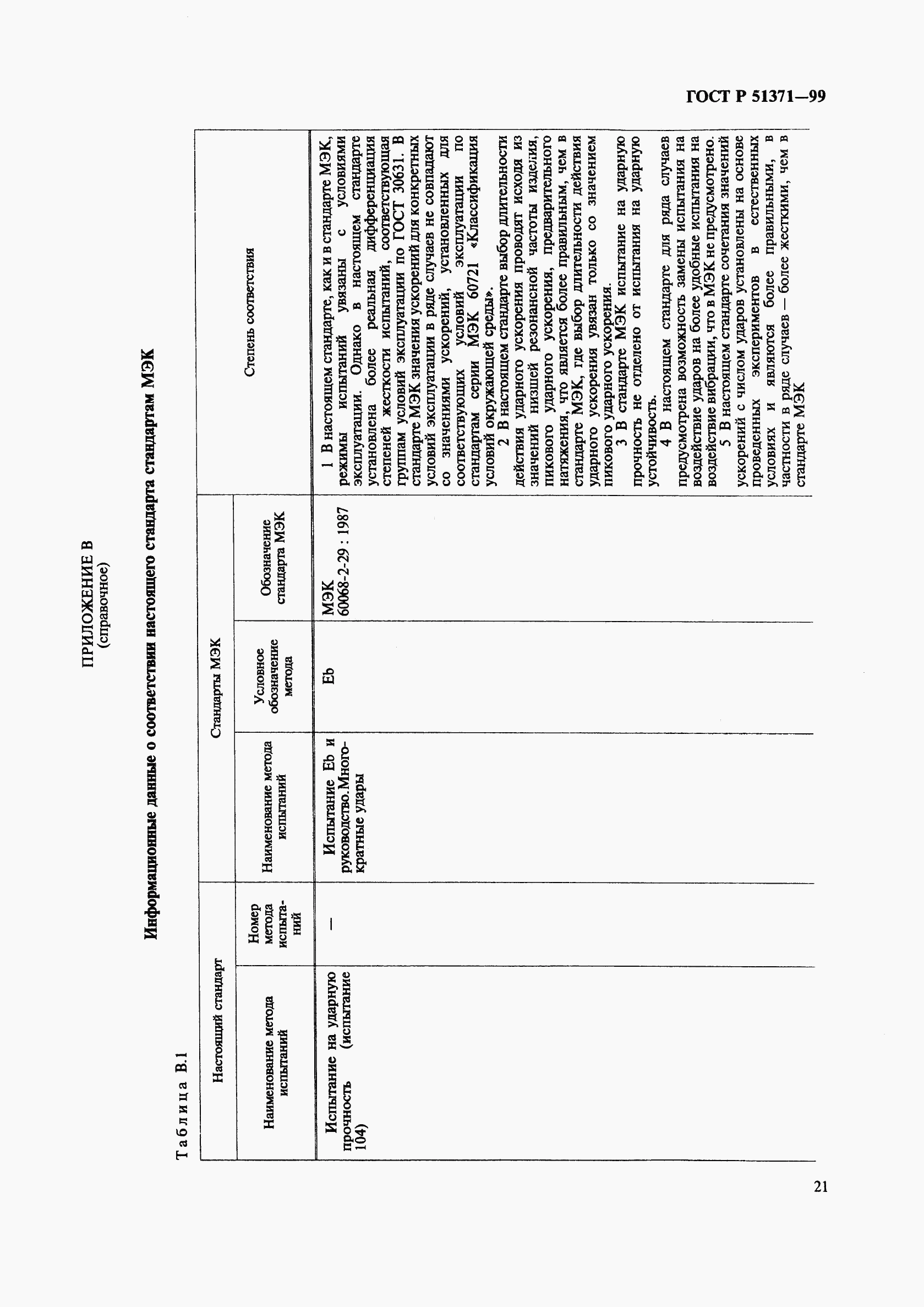 ГОСТ Р 51371-99, страница 25