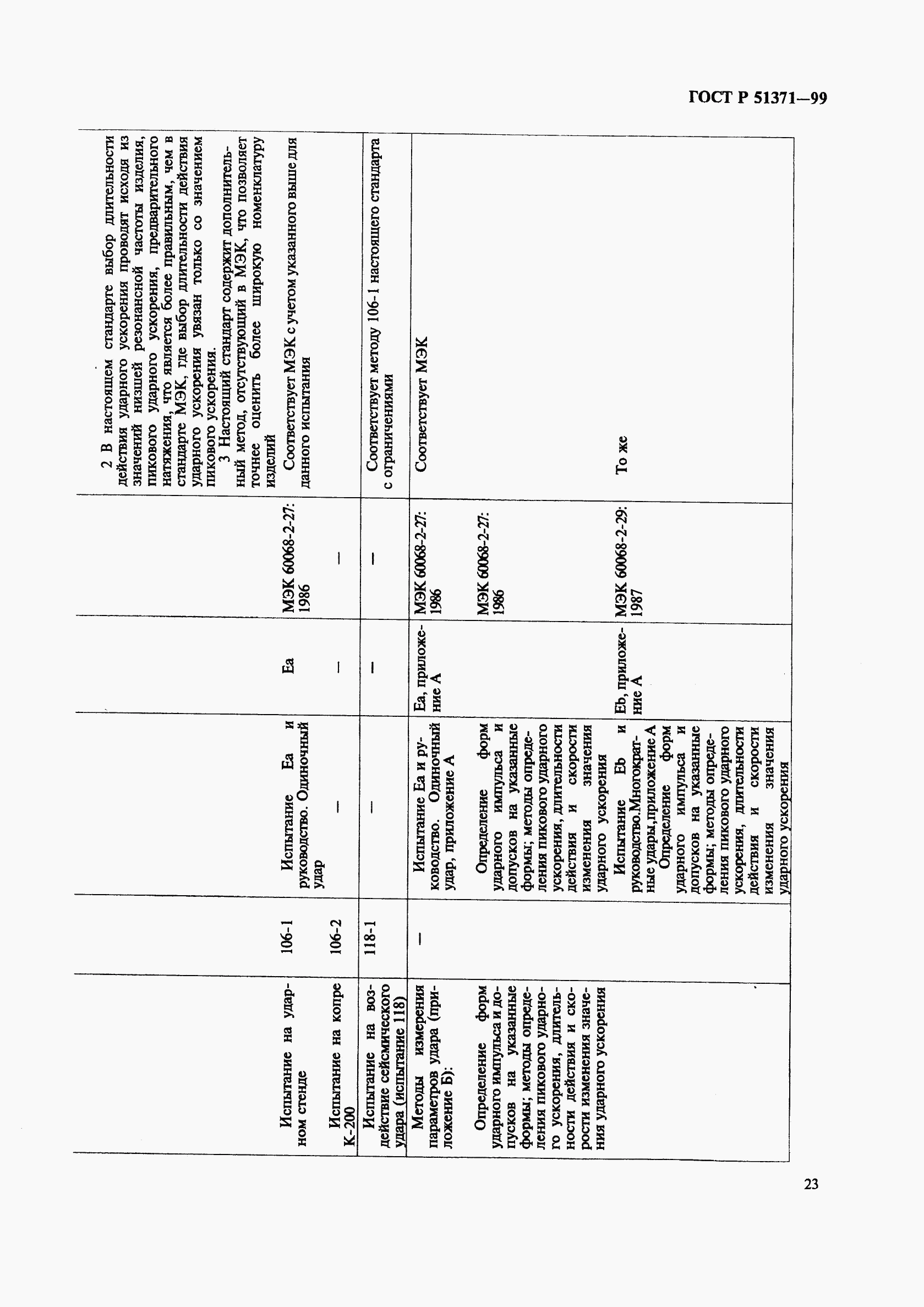 ГОСТ Р 51371-99, страница 27