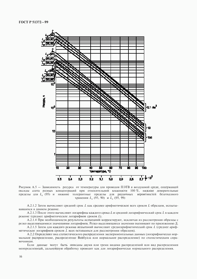 ГОСТ Р 51372-99, страница 20