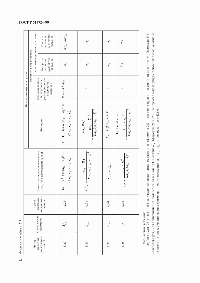 ГОСТ Р 51372-99, страница 44