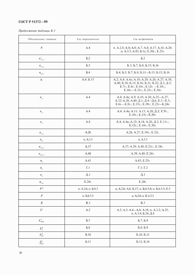 ГОСТ Р 51372-99, страница 54