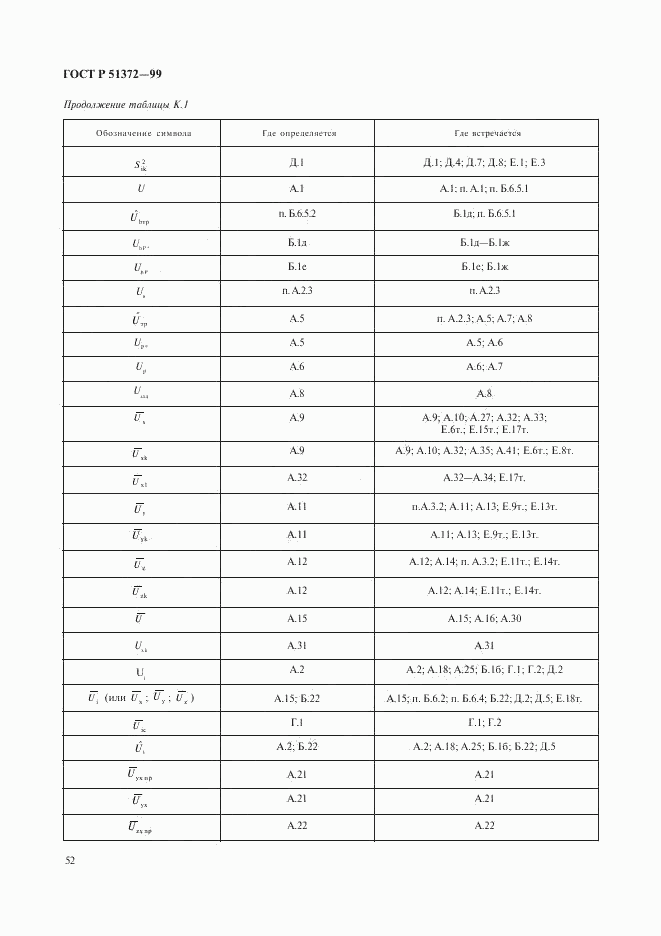 ГОСТ Р 51372-99, страница 56