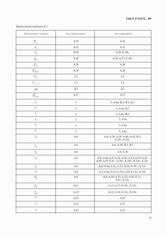 ГОСТ Р 51372-99, страница 57