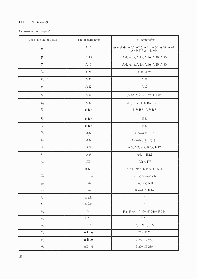 ГОСТ Р 51372-99, страница 58