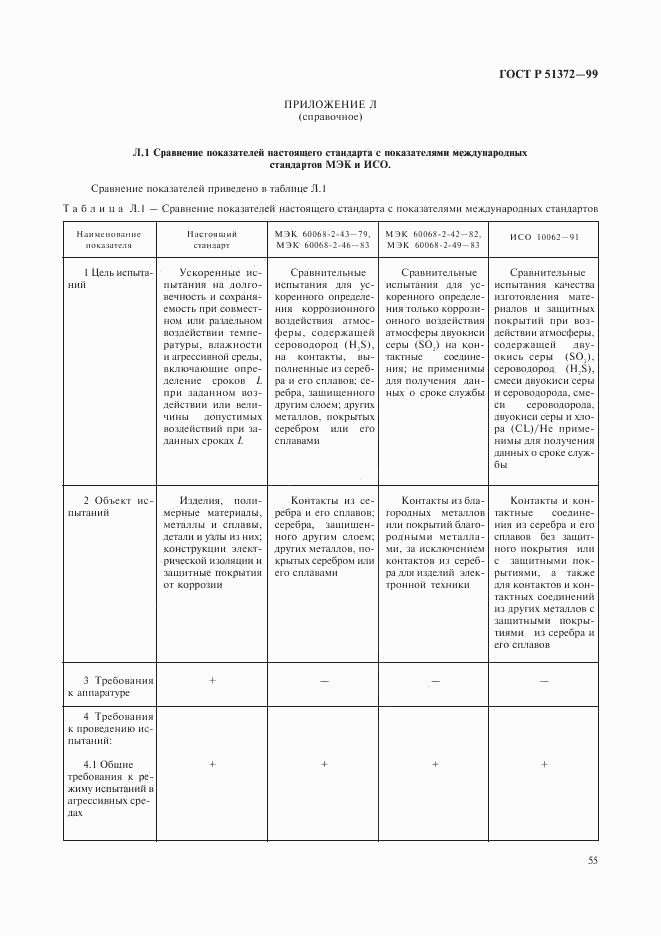 ГОСТ Р 51372-99, страница 59