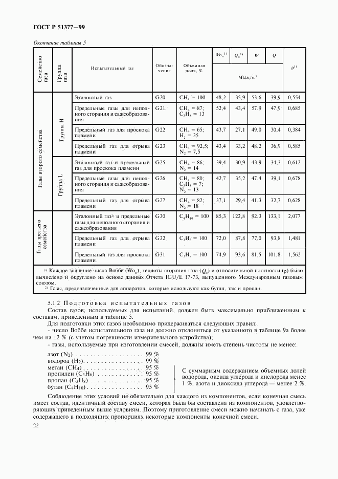 ГОСТ Р 51377-99, страница 25