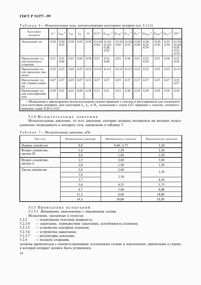 ГОСТ Р 51377-99, страница 27