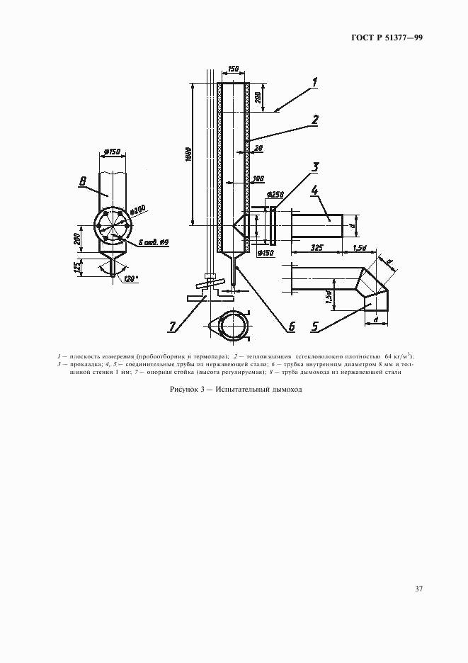 ГОСТ Р 51377-99, страница 40