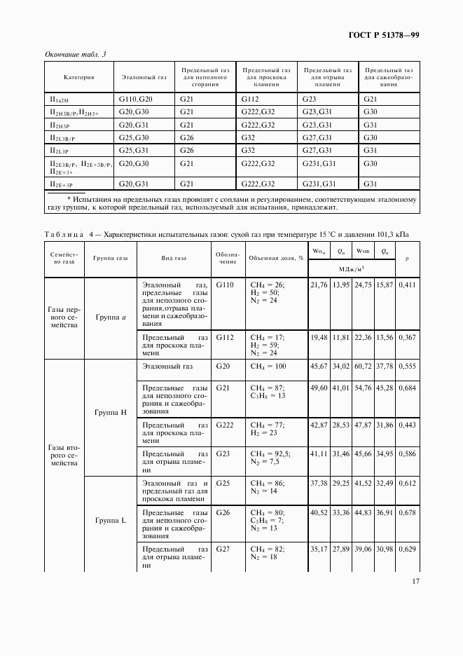 ГОСТ Р 51378-99, страница 20