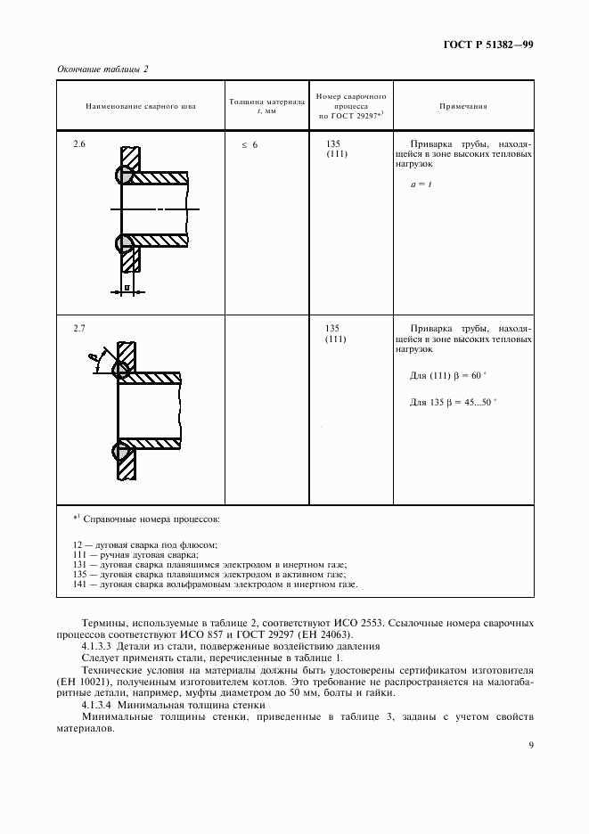 ГОСТ Р 51382-99, страница 12