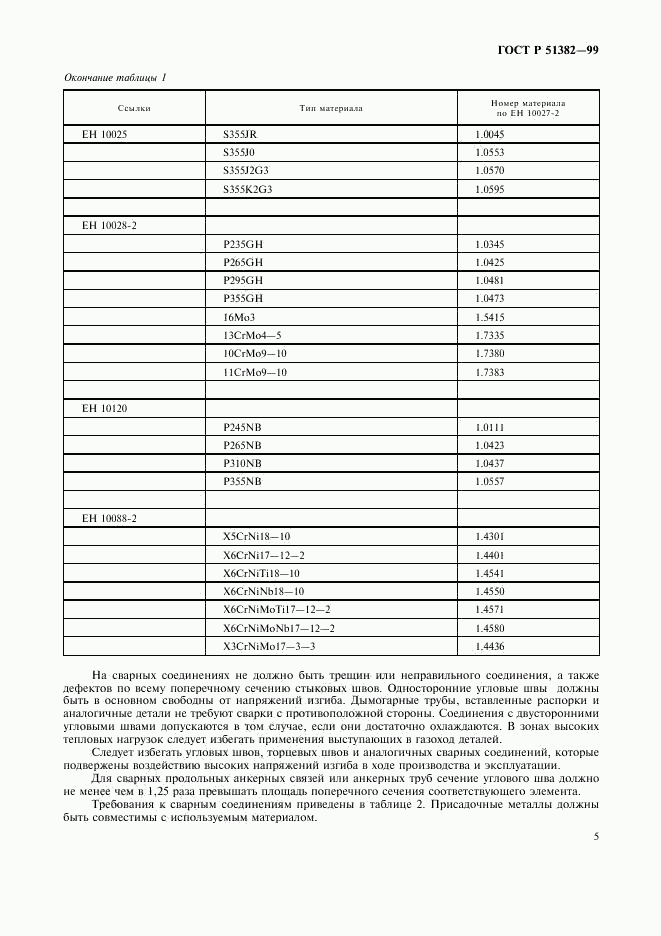 ГОСТ Р 51382-99, страница 8