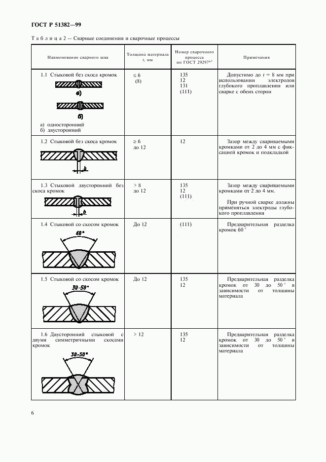 ГОСТ Р 51382-99, страница 9