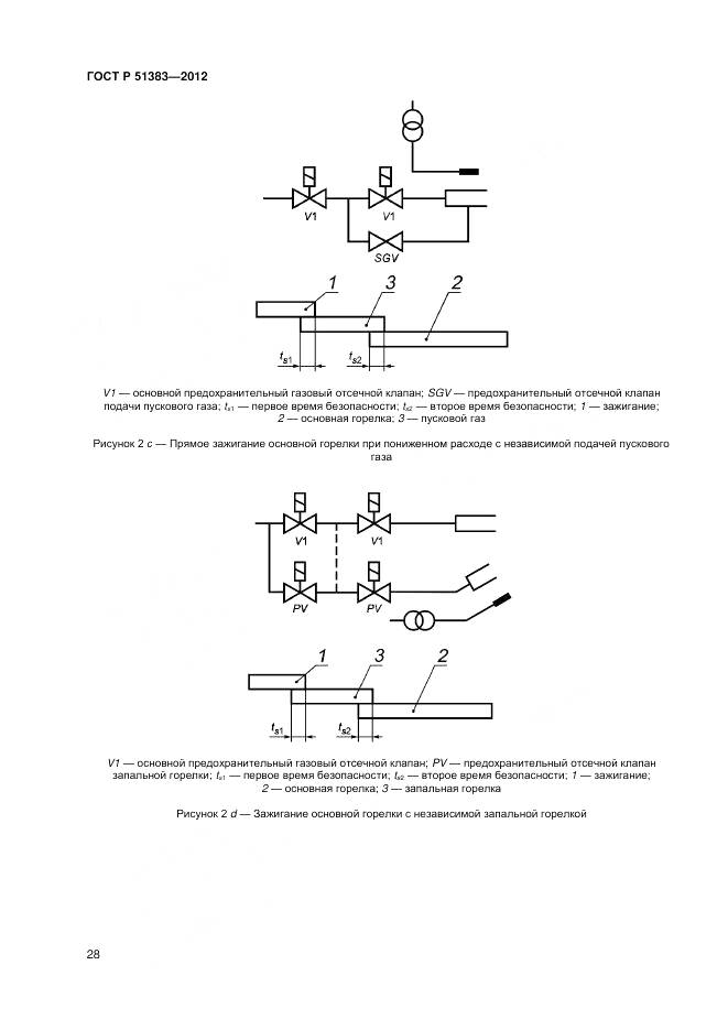 ГОСТ Р 51383-2012, страница 32