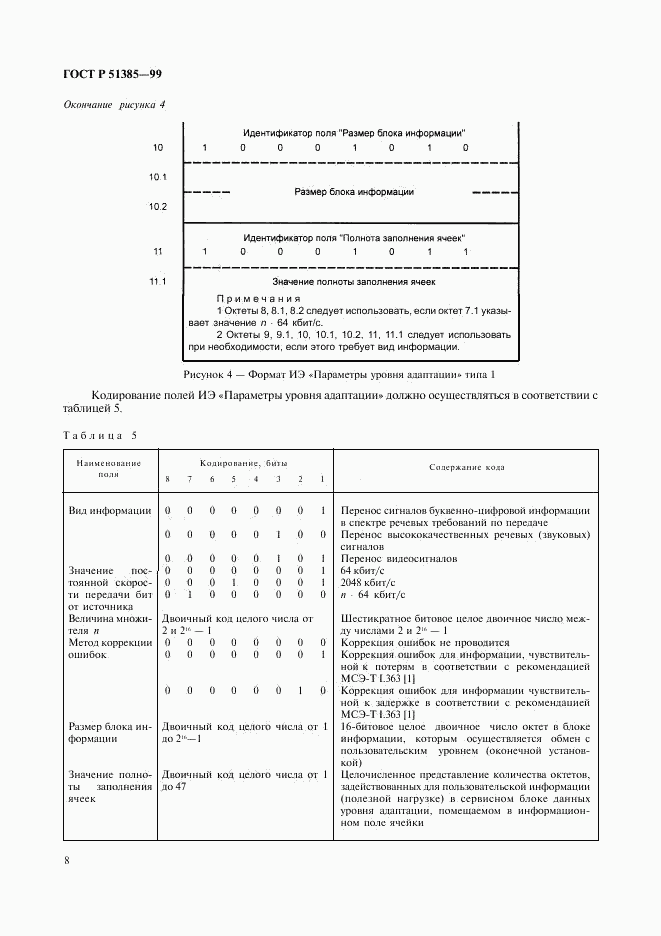 ГОСТ Р 51385-99, страница 11