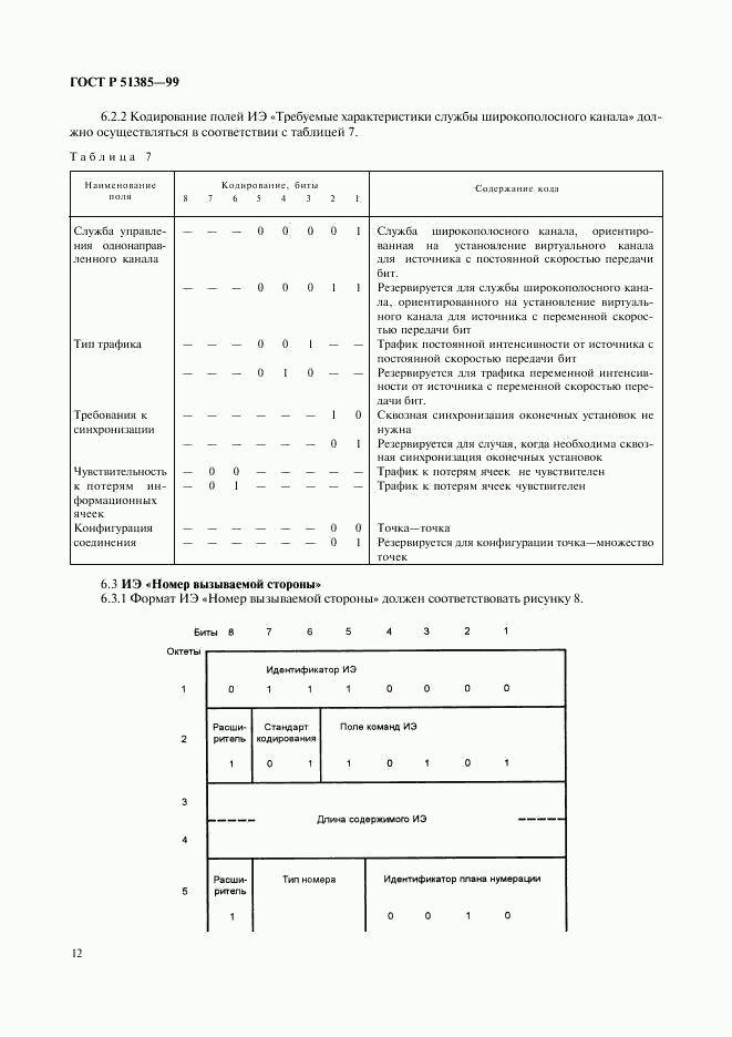 ГОСТ Р 51385-99, страница 15