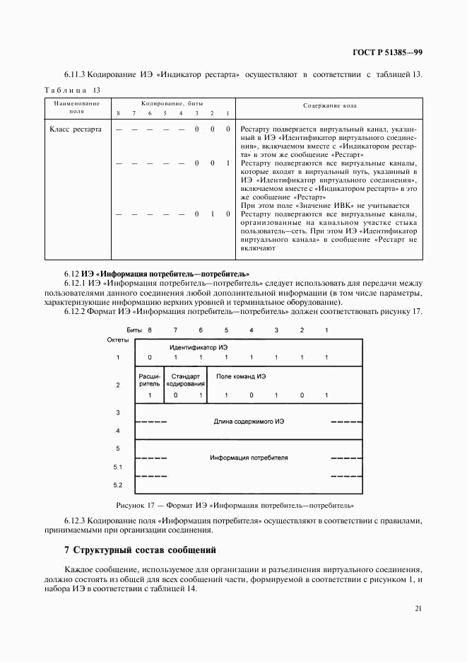 ГОСТ Р 51385-99, страница 24