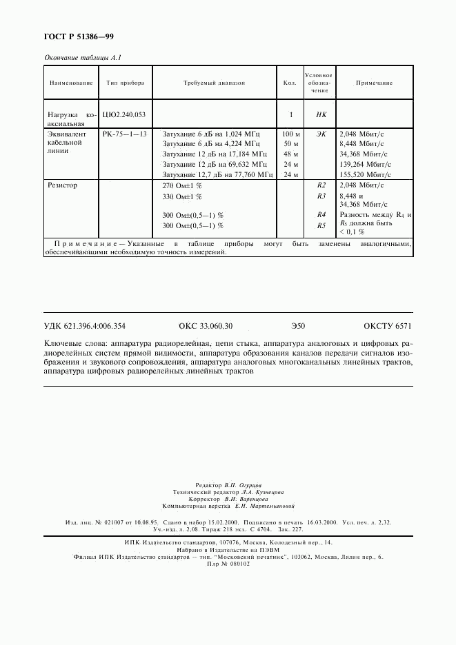 ГОСТ Р 51386-99, страница 20