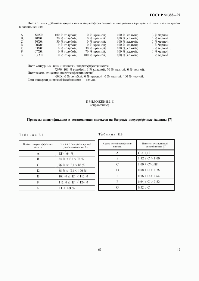 ГОСТ Р 51388-99, страница 17