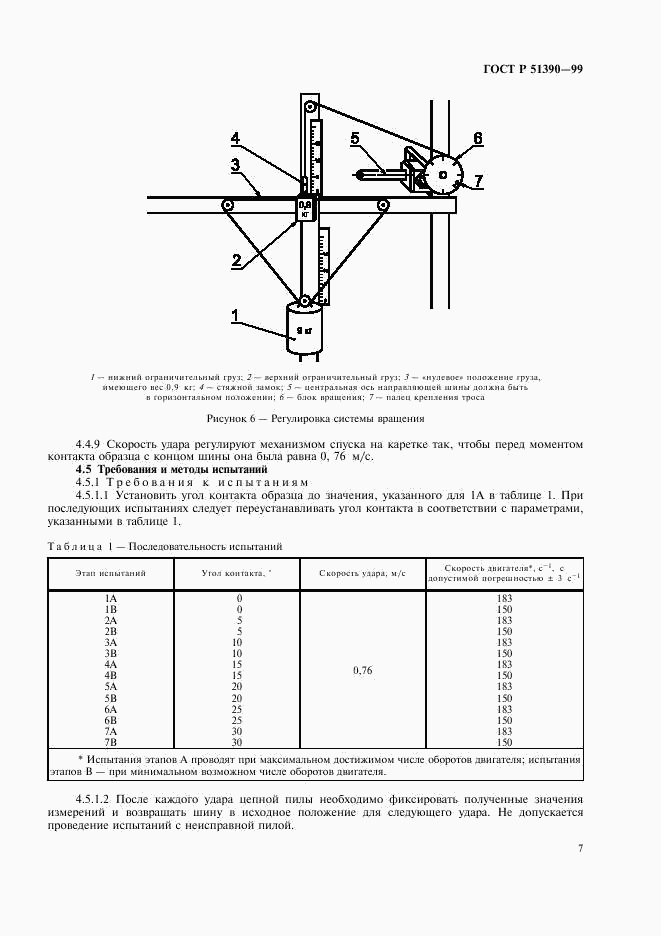 ГОСТ Р 51390-99, страница 10