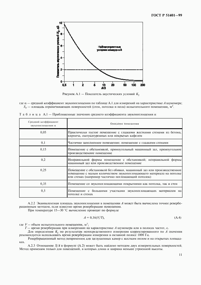 ГОСТ Р 51401-99, страница 14