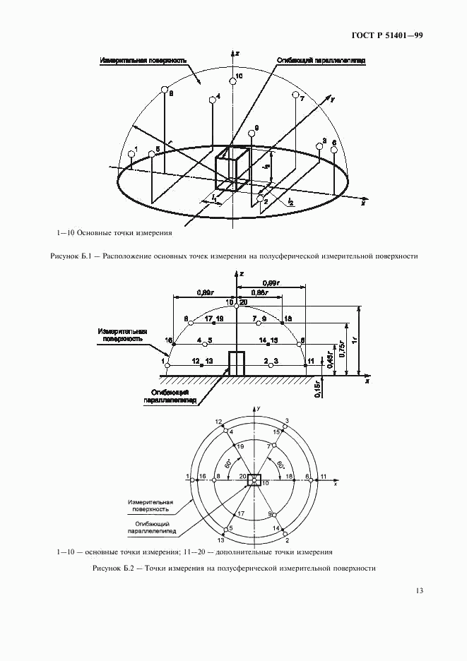 ГОСТ Р 51401-99, страница 16