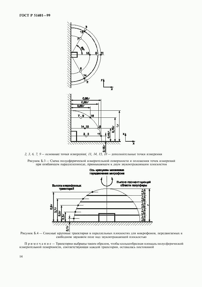 ГОСТ Р 51401-99, страница 17