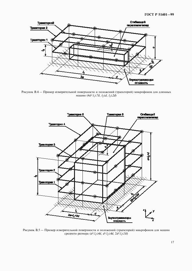 ГОСТ Р 51401-99, страница 20