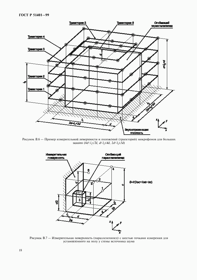 ГОСТ Р 51401-99, страница 21