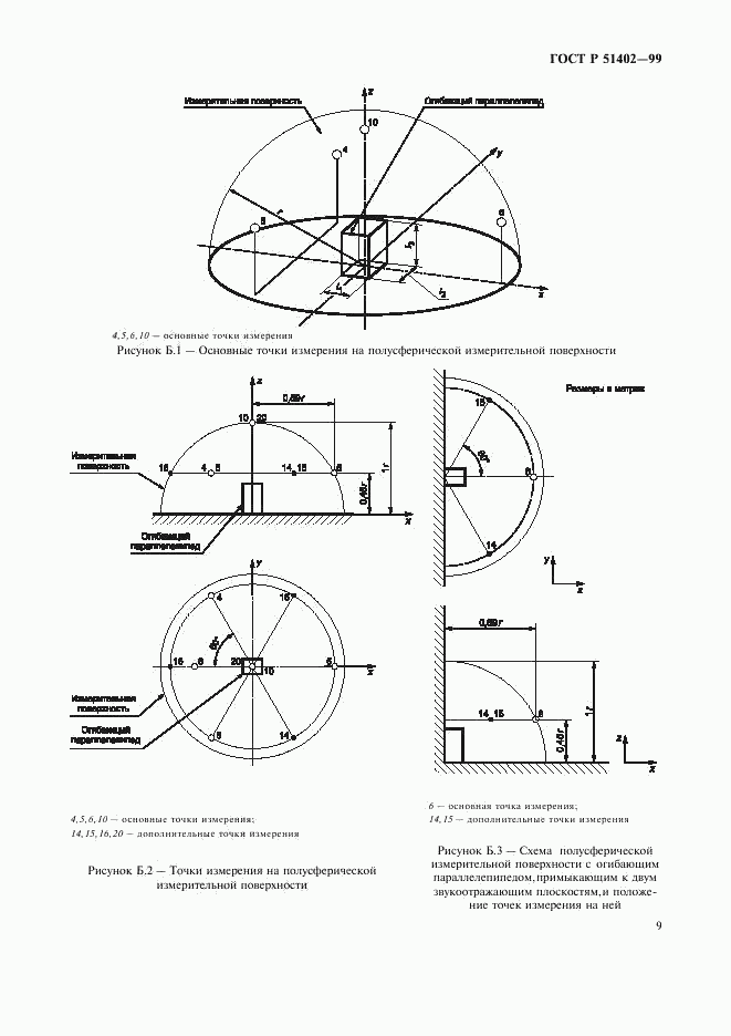 ГОСТ Р 51402-99, страница 12