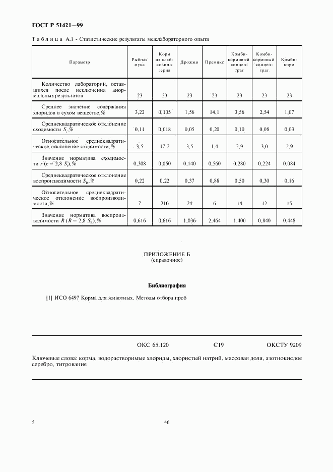 ГОСТ Р 51421-99, страница 7