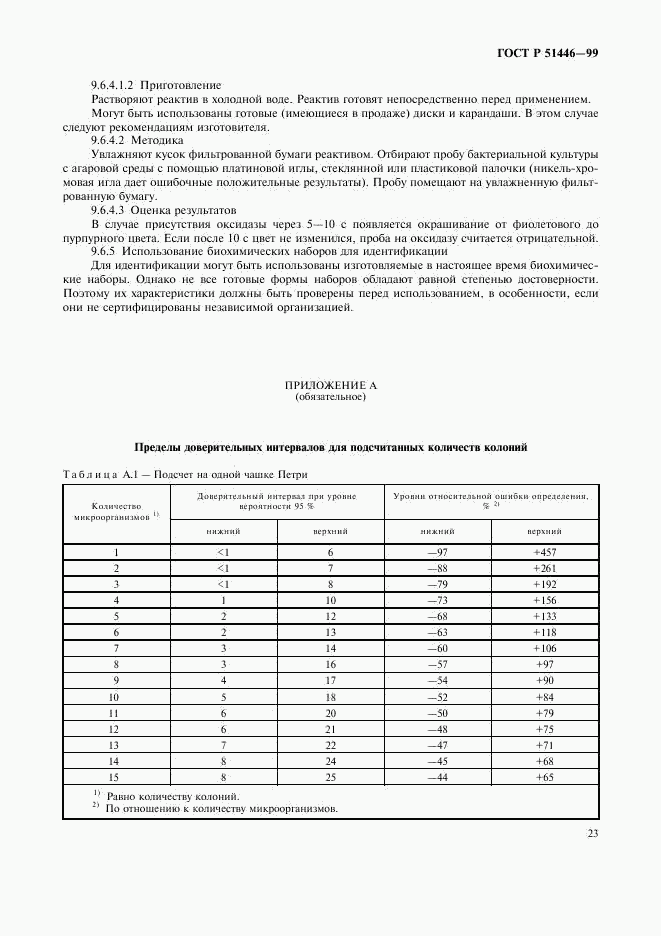 ГОСТ Р 51446-99, страница 26