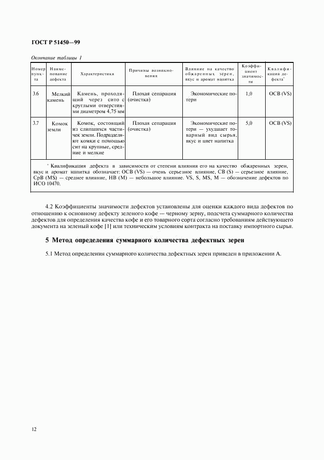 ГОСТ Р 51450-99, страница 14