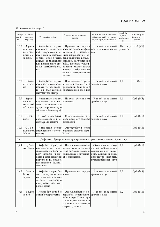 ГОСТ Р 51450-99, страница 7