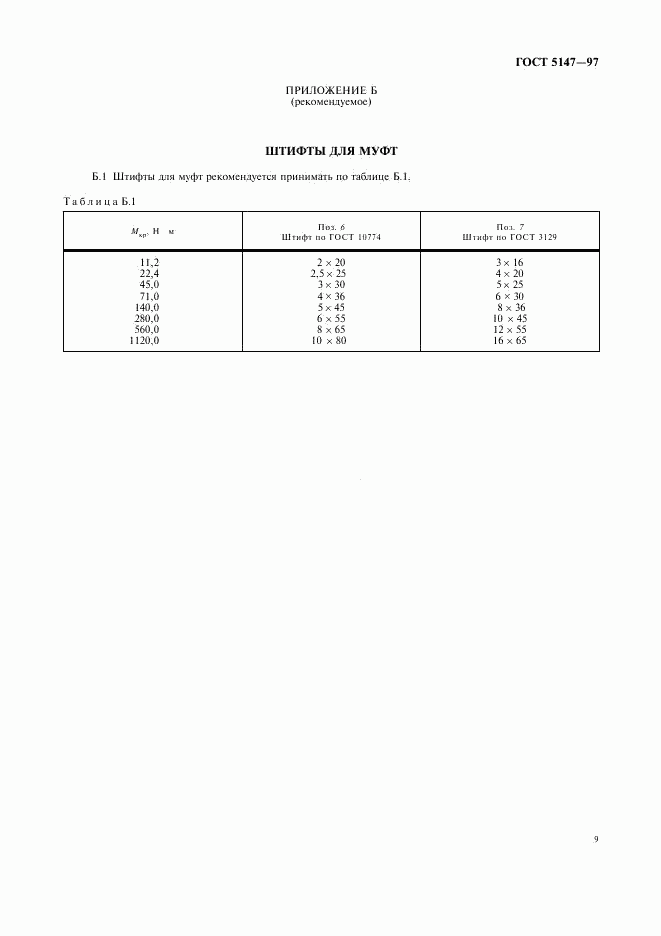 ГОСТ 5147-97, страница 11